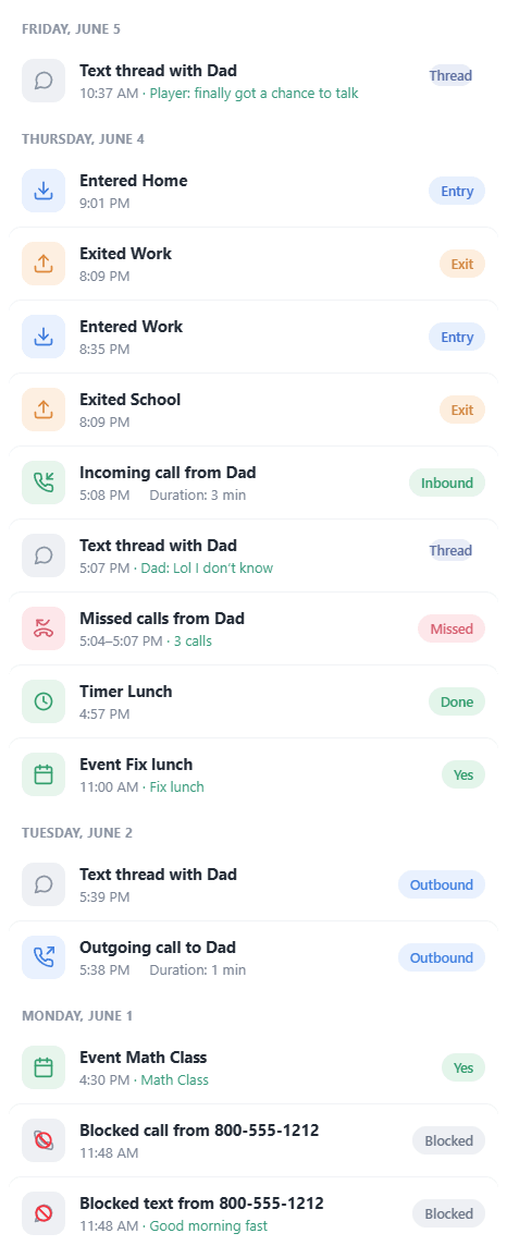 Activity Log feed